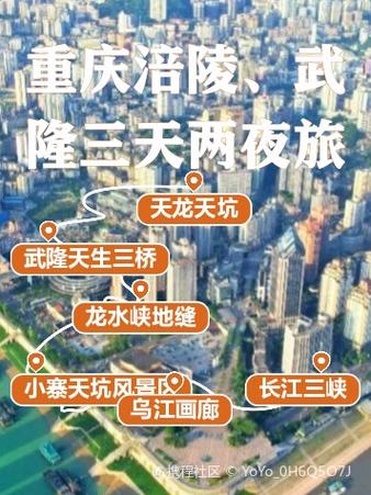 重庆三天两夜旅游攻略缩略图