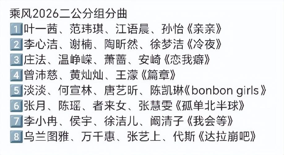浪姐7三公分组最新消息图标