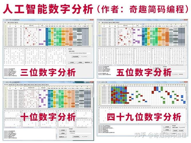 前三后四号码在线生成器游戏截图
