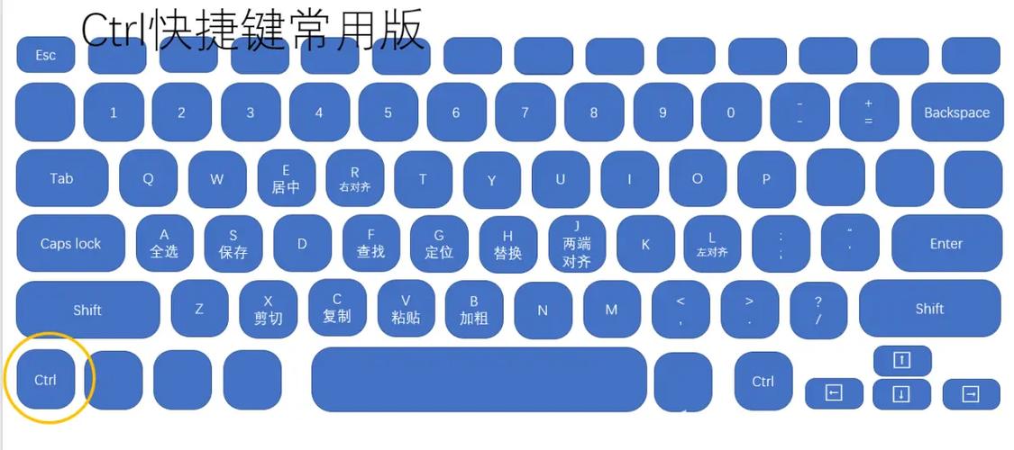 键盘膜有必要吗