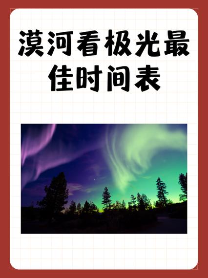 极光在哪里可以看缩略图