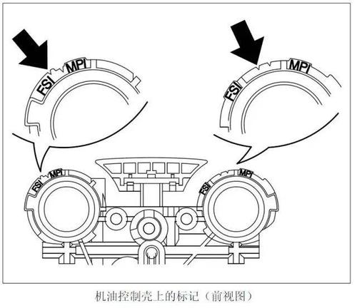 保时捷v6正时缩略图