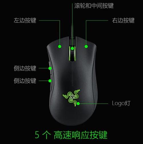 罗技鼠标用法缩略图