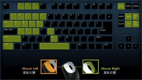 穿越火线怎么打字图标