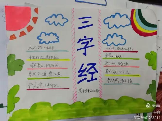 国学经典有哪些?图标