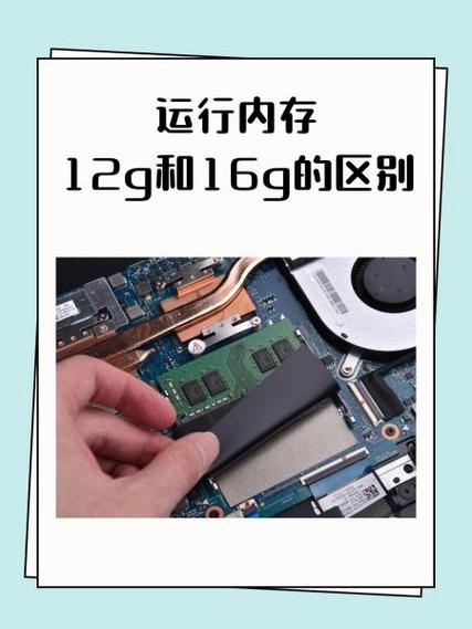 买12g还是16g图标