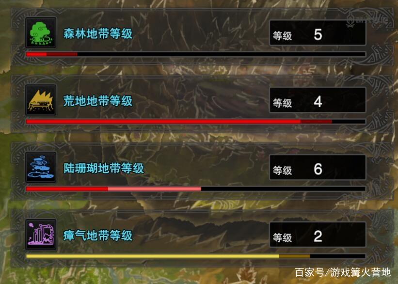 聚魔之地的等级限制缩略图