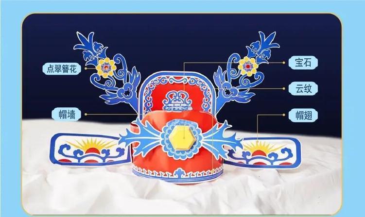 红帽子和蓝帽子是什么意思游戏截图