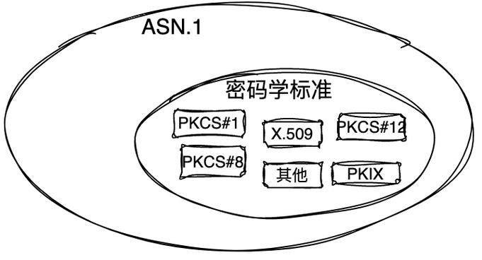 文件加密破解缩略图