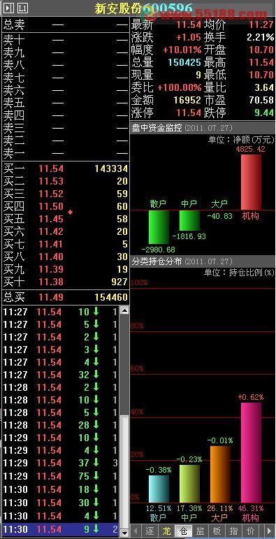中投证券官网交易软件下载缩略图