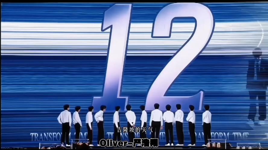 TF家族三代出道战缩略图