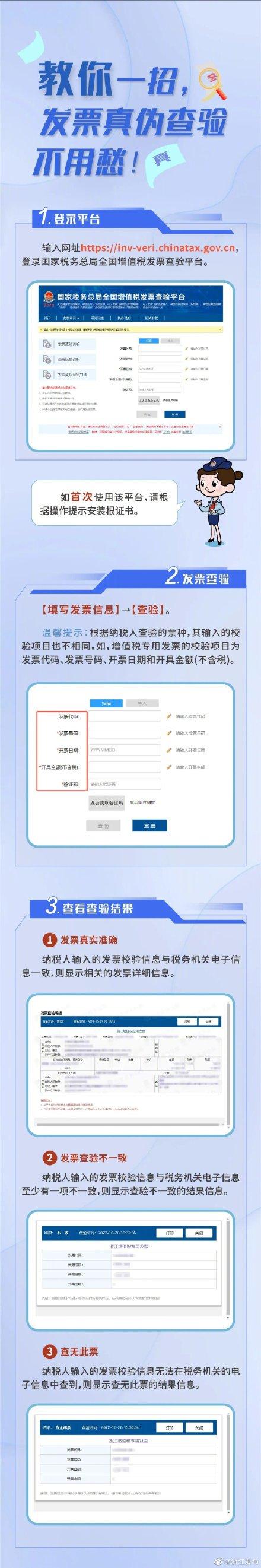 国税查询发票真伪入口缩略图