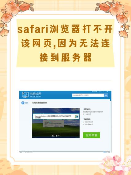 为什么进不去网页怎么办缩略图