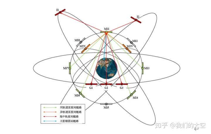 北斗星地图高清卫星地图缩略图