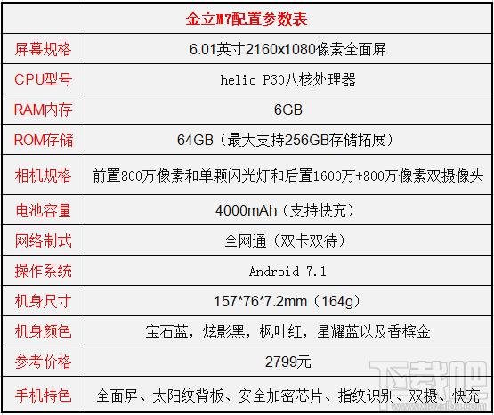 金立m7吃鸡灵敏度稳图标