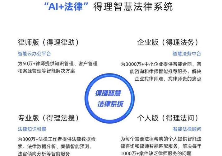 法务延期是只帮你接收电话吗