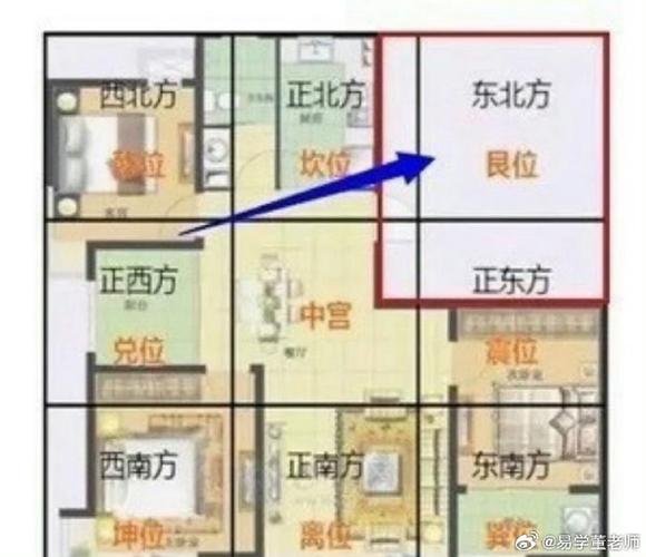 家里放八卦图好吗缩略图
