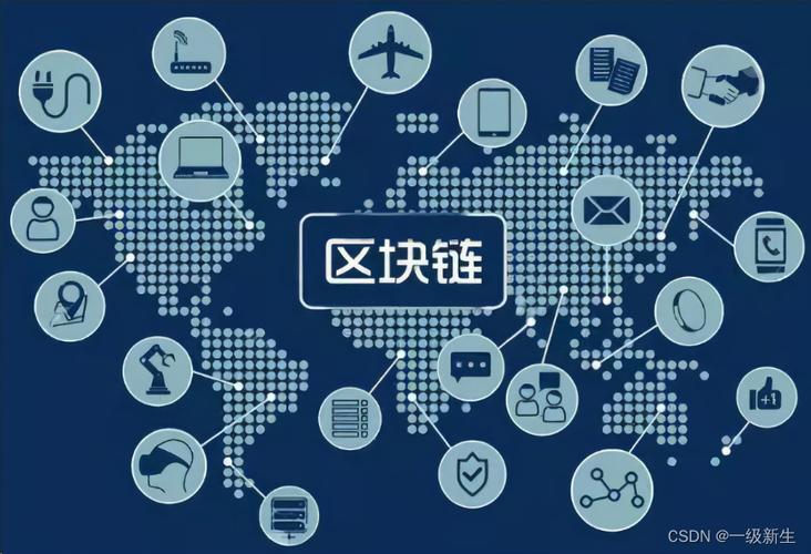 区块链缩略图