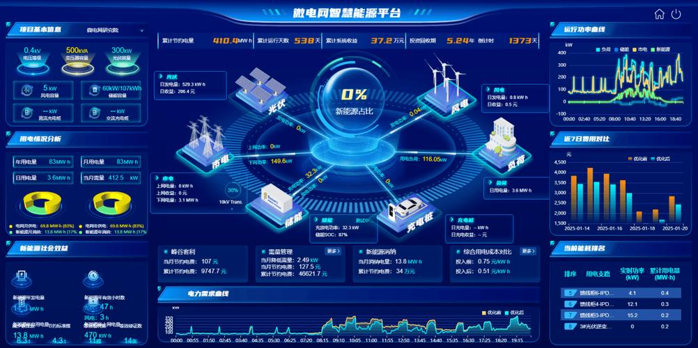 手机电量20就自动关机图标