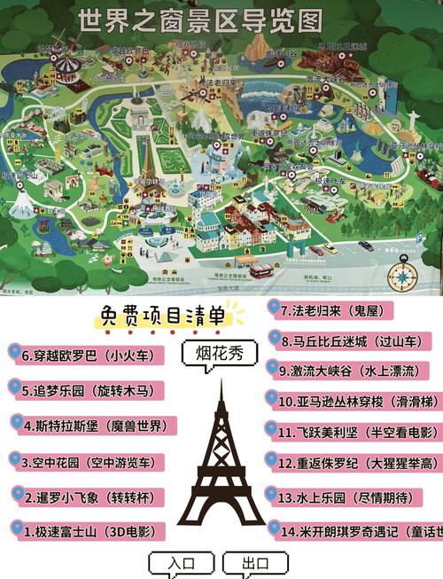 世界之窗怎么走