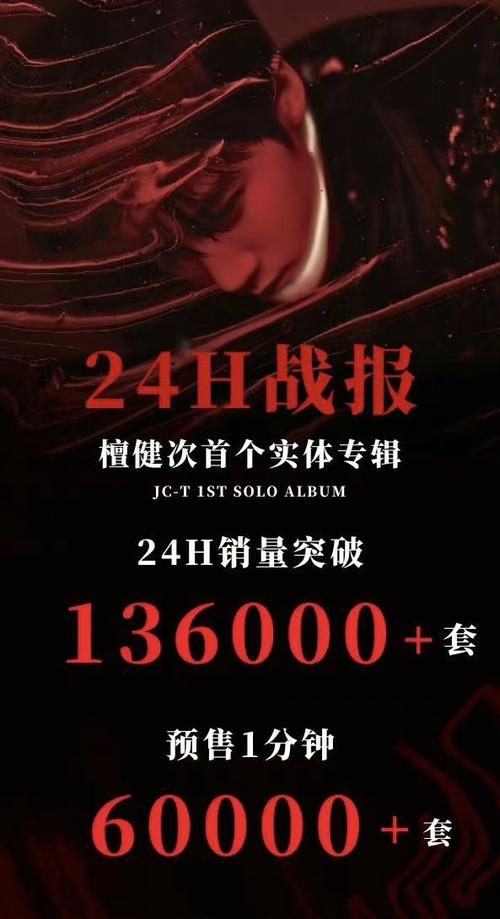 实体专辑哪里买