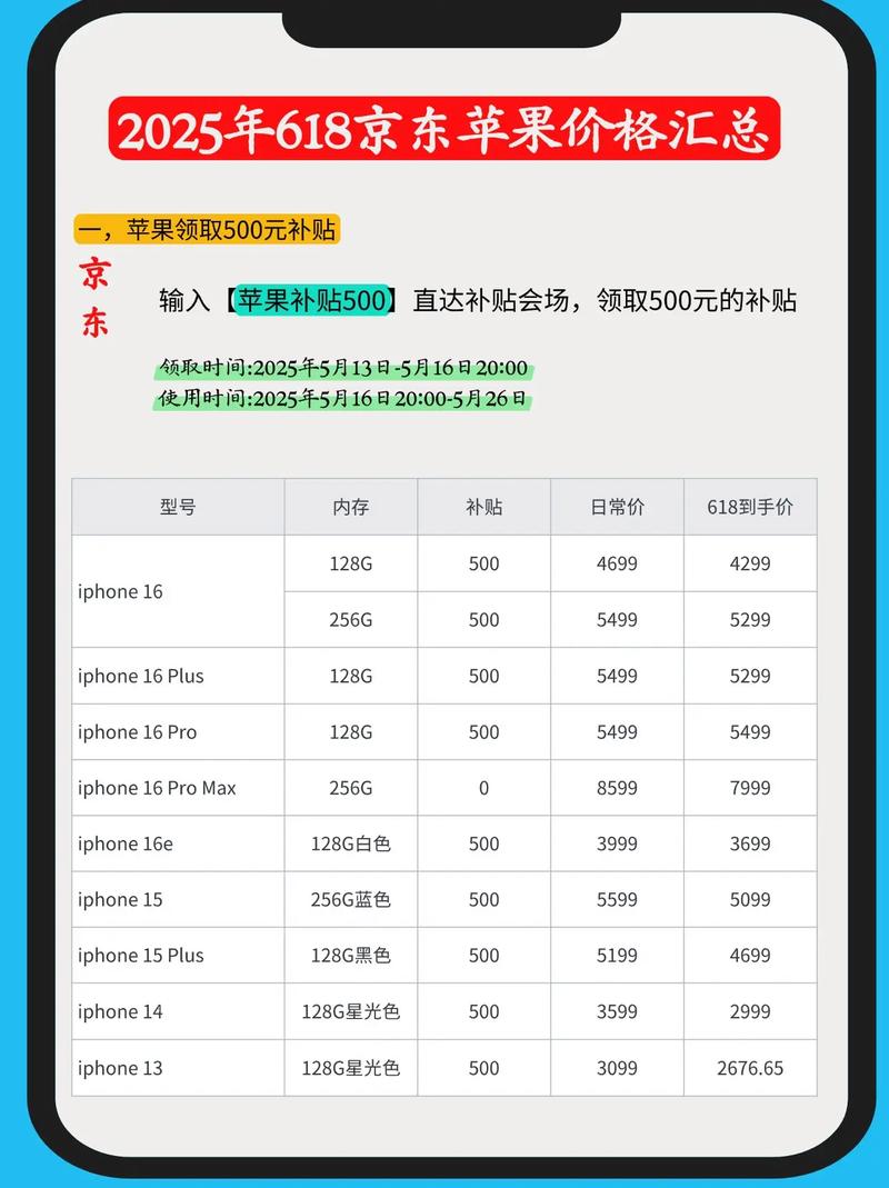 苹果快充18w价格游戏截图