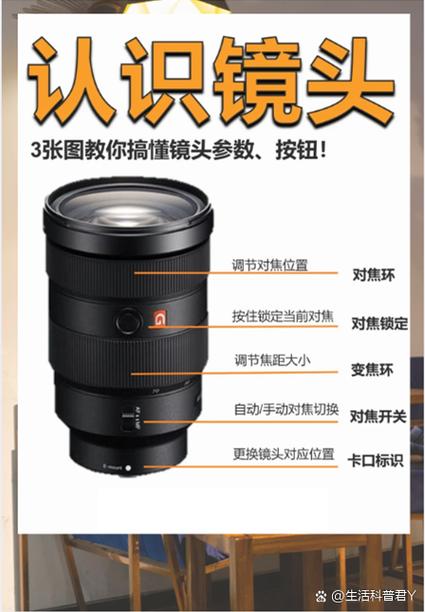 手机5倍光学变焦能拍多远