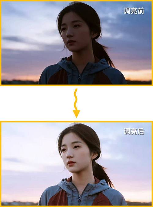 抖音刷剧清晰度怎么调缩略图
