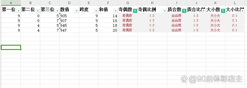 经验代码
