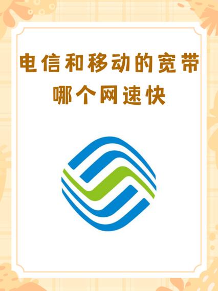 电信20兆宽带网速如何缩略图