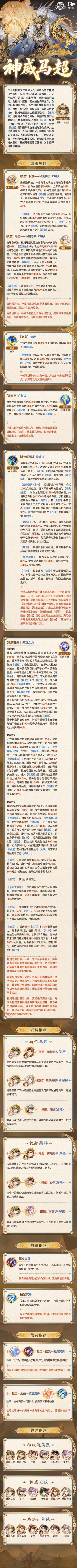 三国志幻想大陆修改缩略图