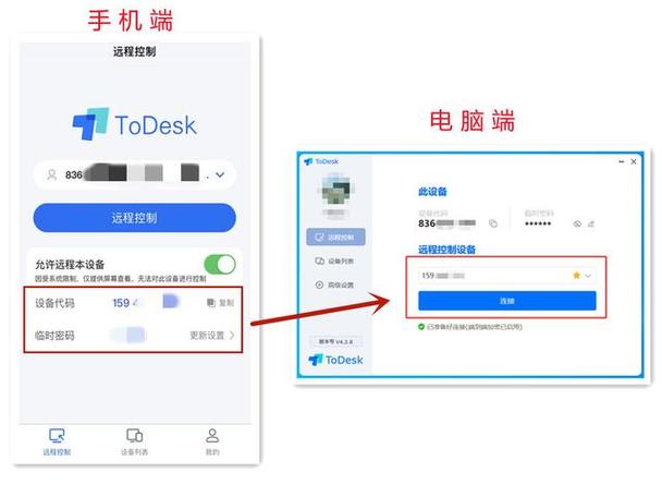 ipad和iphone电话怎么同步缩略图