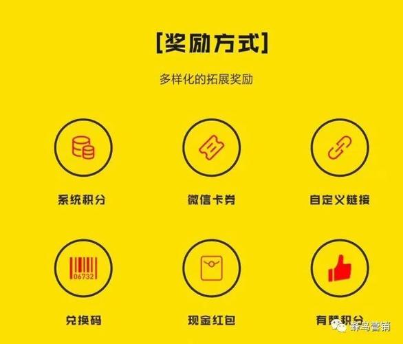 转发到qq空间的文章在哪找