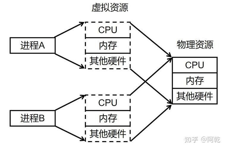 六十四位框架下载缩略图