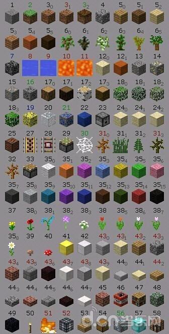 我的世界作弊码大全手机版图标
