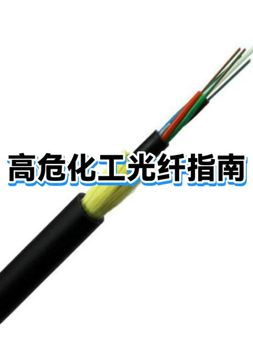 光纤是什么