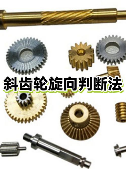 如何确定齿轮的旋向图标