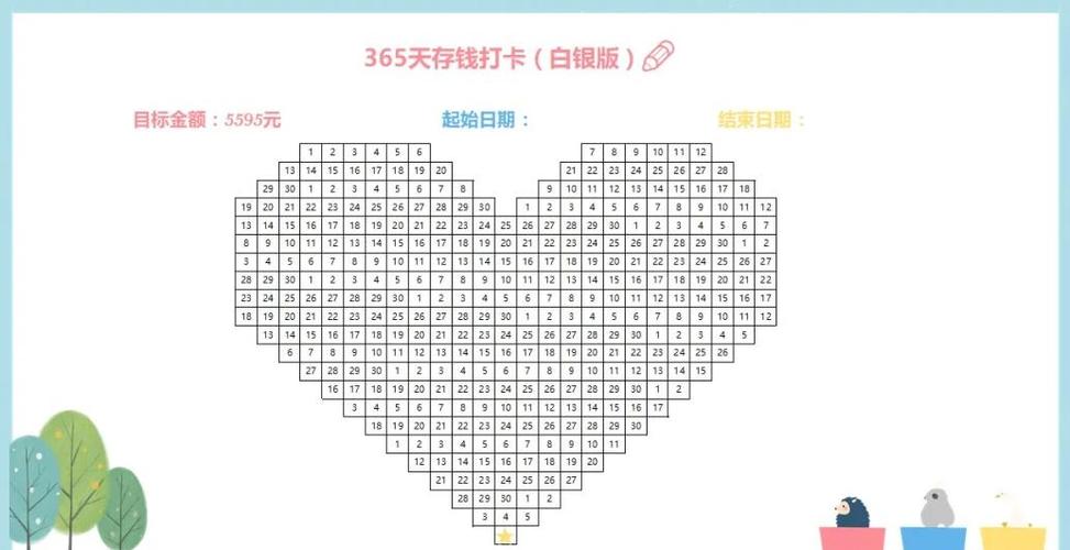存钱一天加1元到365天要多少钱
