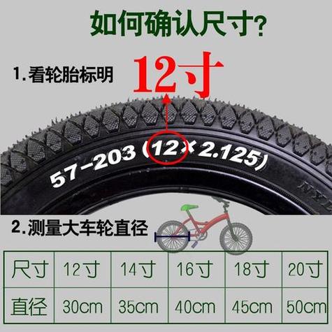 自行车内胎尺寸一览表缩略图