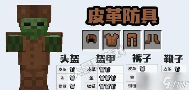 我的世界皮革能做什么
