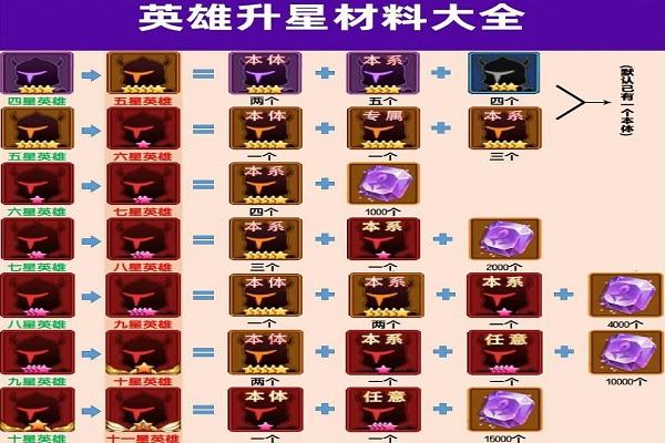 闪烁之光无限钻石修改器缩略图