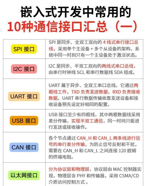 功放上的接口PLAY和rec有什么区别游戏截图