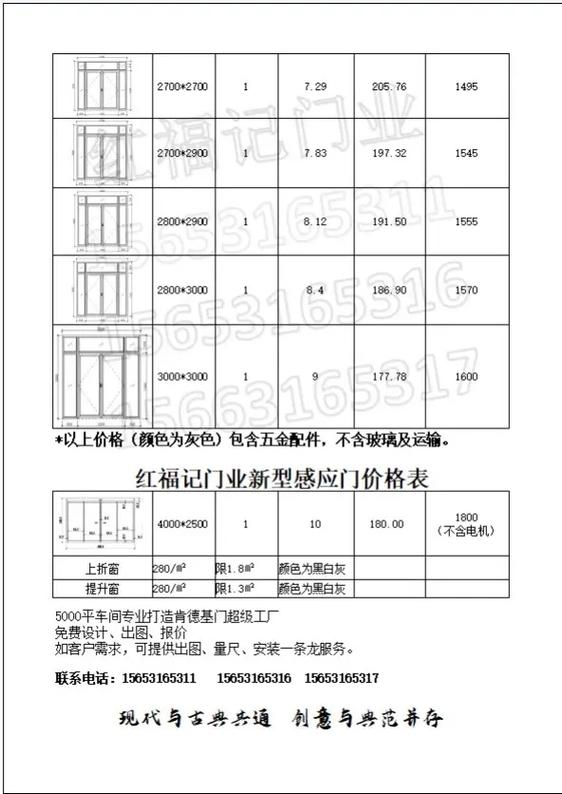 电动感应门报价明细表