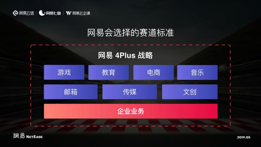 云短信发送链接缩略图
