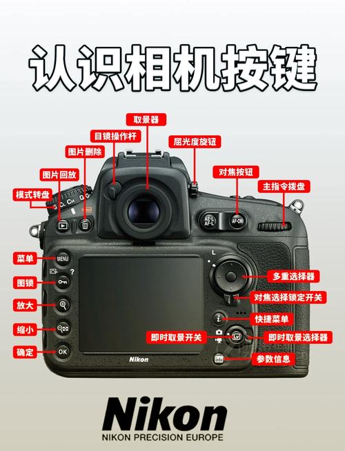 佳能ts308按键说明缩略图