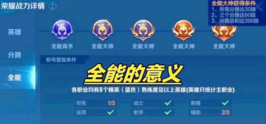 王者荣耀点卷消费组队游戏截图