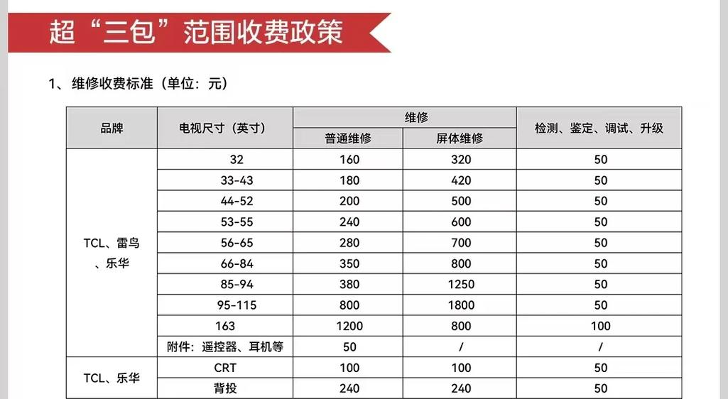 电视维修价格收费表
