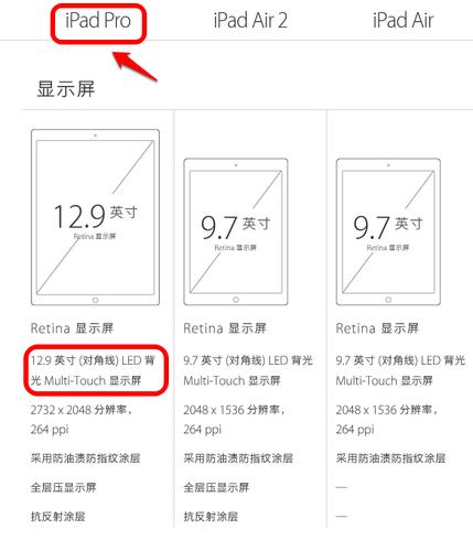 ipad pro 12.9尺寸多少厘米缩略图