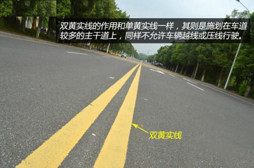 车道黄线和白线有什么区别图标