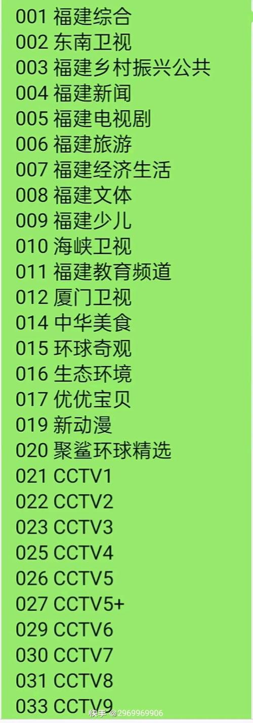 福建广电有线电视电话缩略图